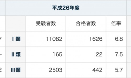 拔火罐的禁忌症-拔火罐的禁忌症包括多选-拔火罐的禁忌症有哪些,中国拔火罐的禁忌症网站